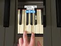 Coldplay The Scientist Piano Tutorial