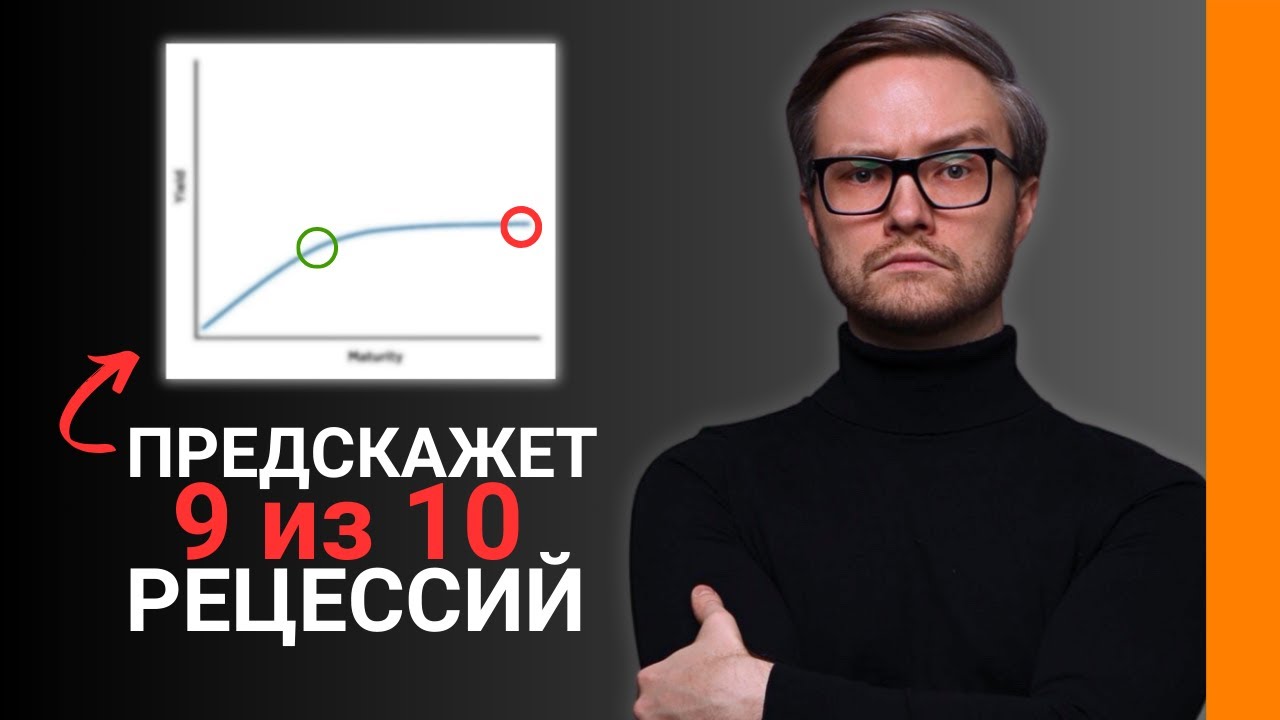 что такое КРИВАЯ ДОХОДНОСТИ? [про ставки и инвестиции в облигации ...