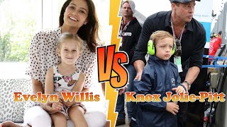Knox Jolie-Pitt VS Evelyn Willis (Bruce Willis's Daughter) Transformation  From 00 To 2022