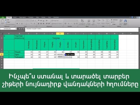 Video: Ինչպե՞ս եք հաշվարկում արդյունավետ հասցեն: