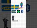 Watch till the end, sweden is cooler than you think 🇸🇪