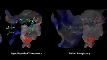 Maestro Surfaces - Angle-Dependent Transparency