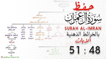 حفظ سورة آل عمران | بالخرائط الذهنية | الايات 48 : 51 #حفظ_القرآن_الكريم