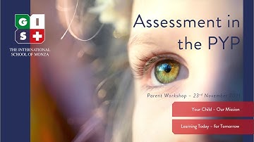 Parent Workshop: Assessment in the PYP!
