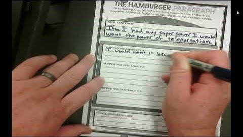 Hamburger Paragraph Writing Prompt Example