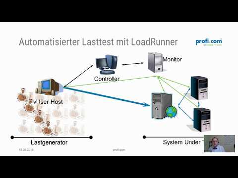 Video: Wozu dient LoadRunner?