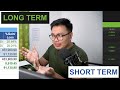 LONG TERM Investing o Short term TRADING? (Ano mas OKAY??) | Buhay Stock Trader