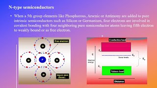 #OpenLectures | Session 3: Introduction to semiconductor basics