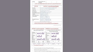 SIR ફોર્મ ભરવાનું પરફેક્ટ નમૂનું | Category A to F Full Explanation | 2025 Form Filling Guide