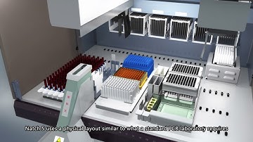 Sansure Natch S Fully-automated NA Extraction System