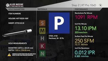 Demo: XT Pro Pilot Drill and XT Pro 10xD