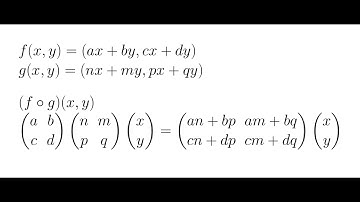 Understanding Matrix multiplication via function composition