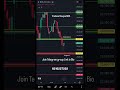 Nifty Prediction for tomorrow | 18 May 2026 #sharemarket #nifty #trading #shorts #nse