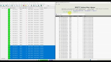 MIMIC MQTT Simulator: 1000 sensors to Azure Event Grid