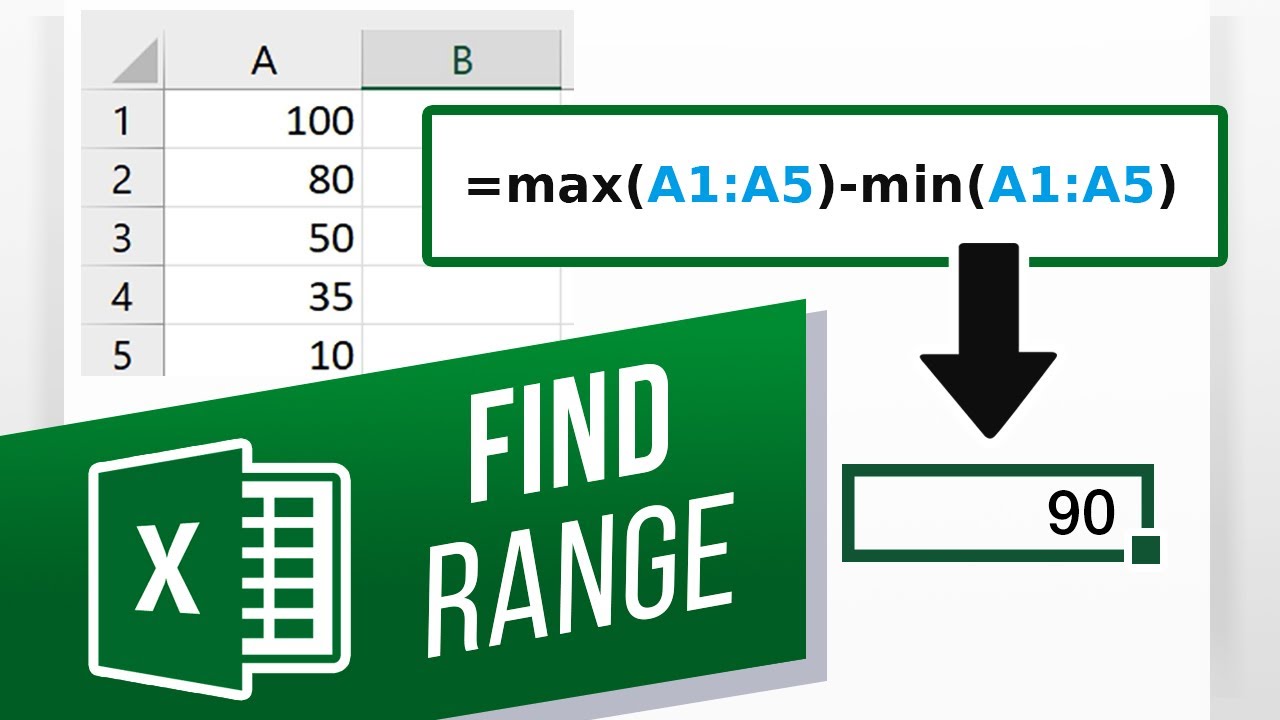 How to Find Range in Excel (Easy Formulas)