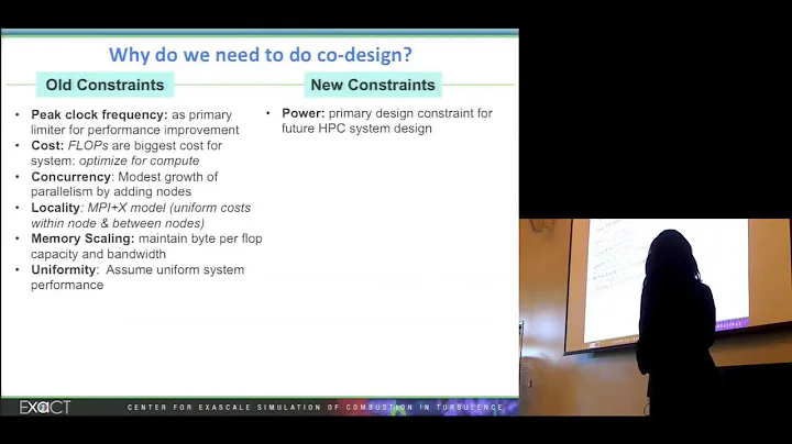 Co-Design of Exascale Simulation of Combustion in ...
