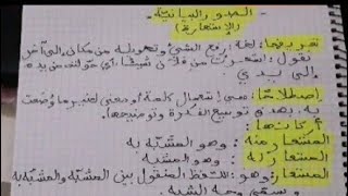 الإستعارة: أركانها، أنواعها