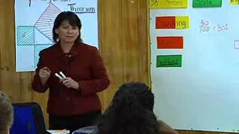 Donna Coates - Word Walls - LEaRN DVD6 SS2