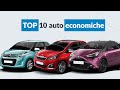 TOP 10 auto più economiche con gli INCENTIVI 2020