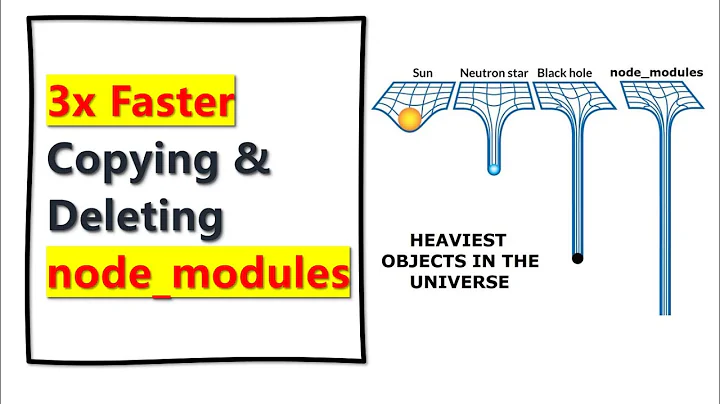 Fastest way to Delete and Copy node_modules