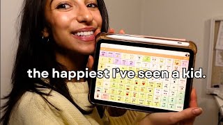 What is AAC (Augmentative and Alternative Communication) Speech Therapy | Communication Device