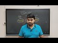 CS Executive - P4 - FM - Cost of Capital - Live Lecture 1 - Dec. 2025 - Basic Concepts