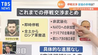 ウクライナ側「確実に妥協の余地がある」ロシアとの停戦交渉４回目