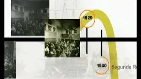 Quais são os problemas da educação no Brasil?