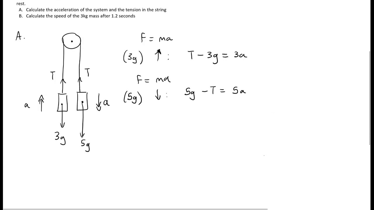 Pulleys 1 A Level Maths Mechanics YouTube