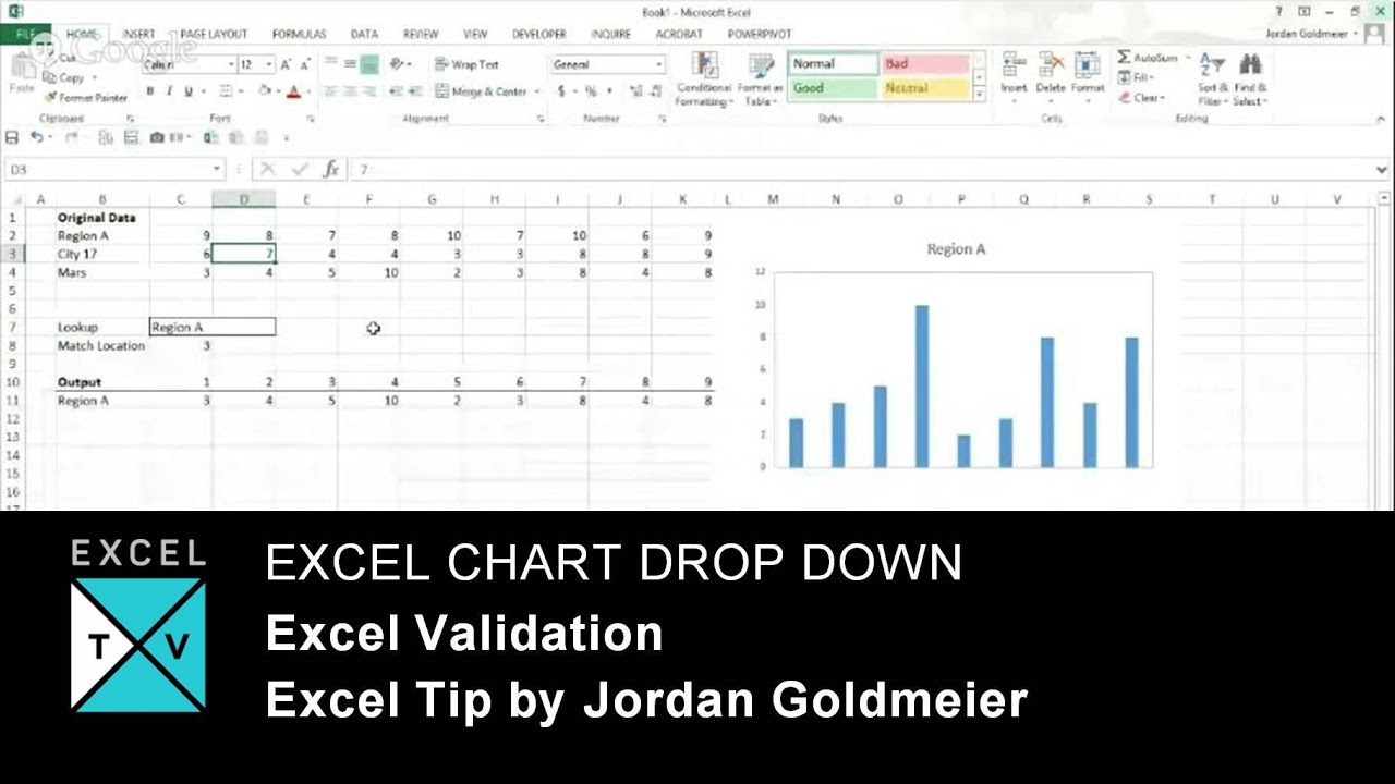 Drop Down Chart Excel