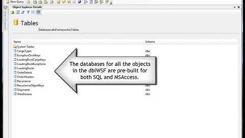 Warehouse Scheduling Framework Data Binding - The Core Databases