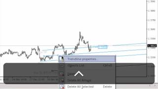 Tutorial Chartist - Part 1 [March 2016, v3.26]