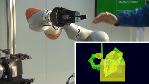 iMRK: Intelligent human-robot collaboration