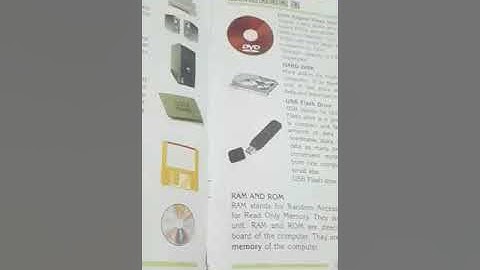 Grade-3 Computer Hardware Questions Answers