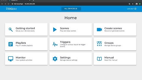 DiGidot C4 Interface Overview