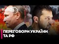 ❗ У КРЕМЛІ заявили про ВІДНОВЛЕННЯ ПЕРЕГОВОРІВ з Україною 4 лютого - ДОБРЯНСЬКИЙ