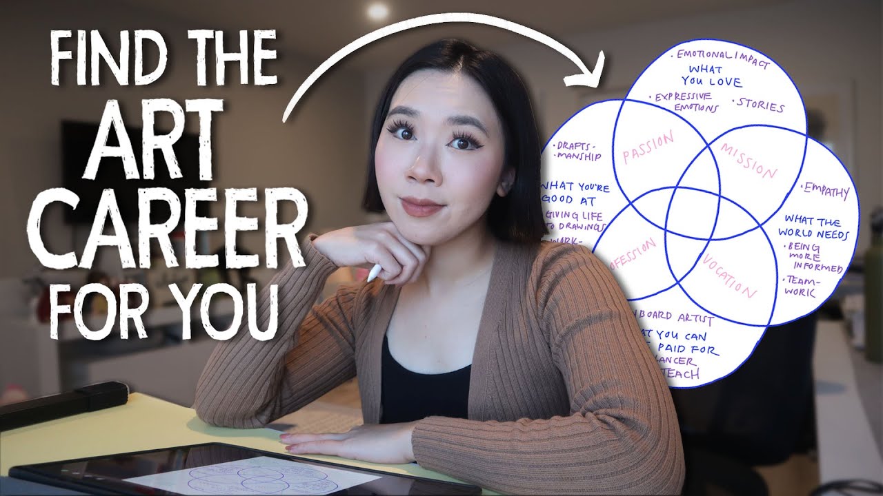 How to Have a SUCCESSFUL ART CAREER YouTube
