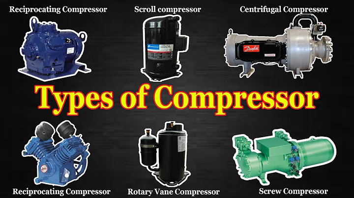 Compressor - Types of Compressor - Compressor Types