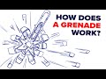 How Does a Grenade Work?