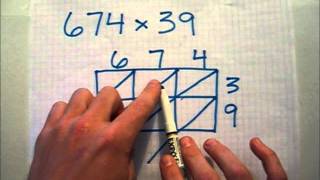 How to Use the Lattice Method