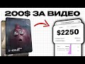 ниша Ai ФРУКТЫ для ТИКТОК МОНЕТИЗАЦИИ | ИИ НИША