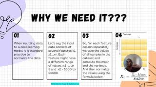 Guide to Batch Normalisation