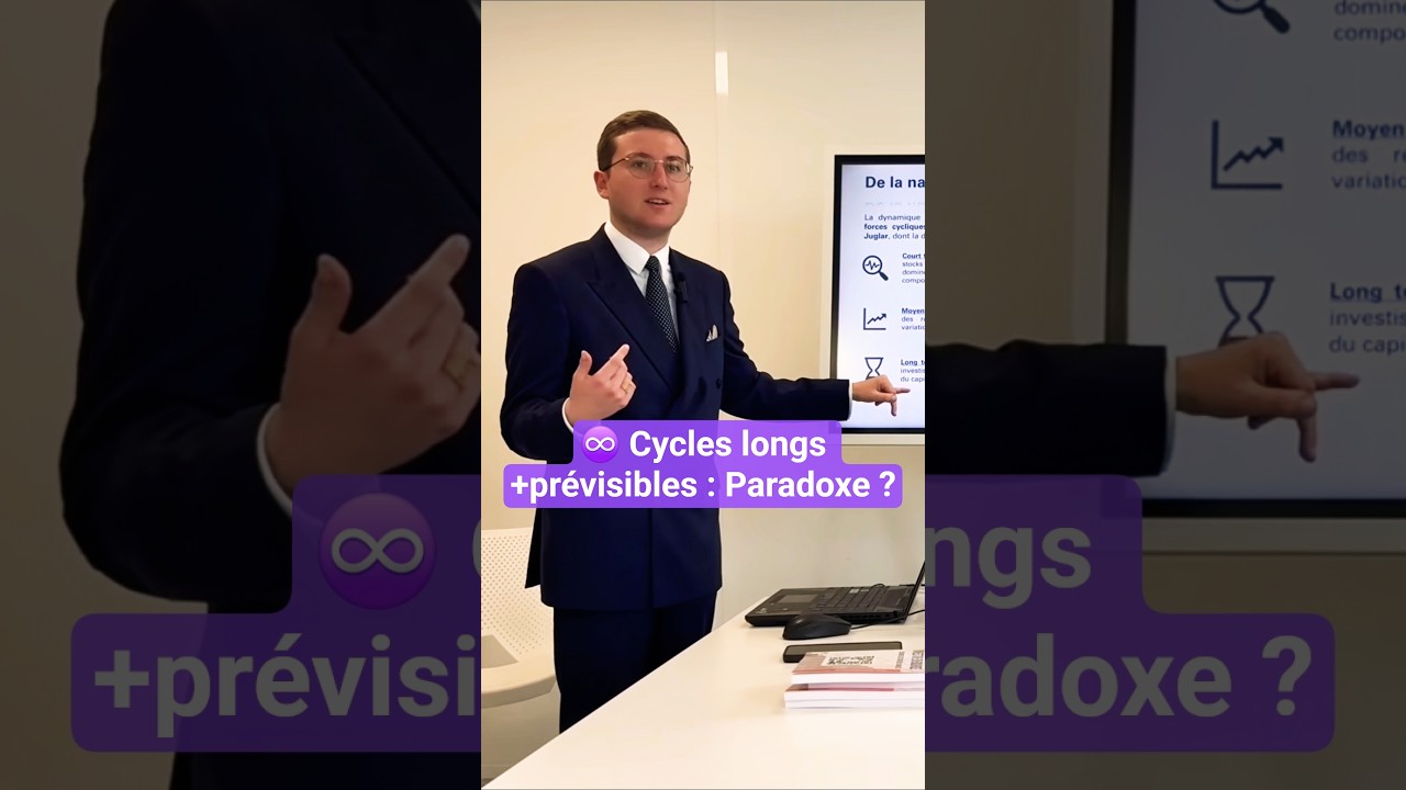 Les cycles longs sont plus prévisibles : Paradoxe ? #économie #finance #bourse #trading #cac40 #nq