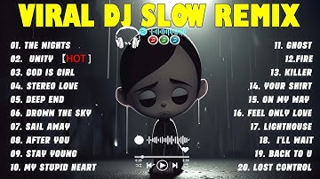 Thumbnail of VIRAL DJ SLOW REMIX TERBARU PLAYIST 2025 DJ FULL BASS COCOK BUAT SANTUY 2025 DJ THE NIGHT x HERO