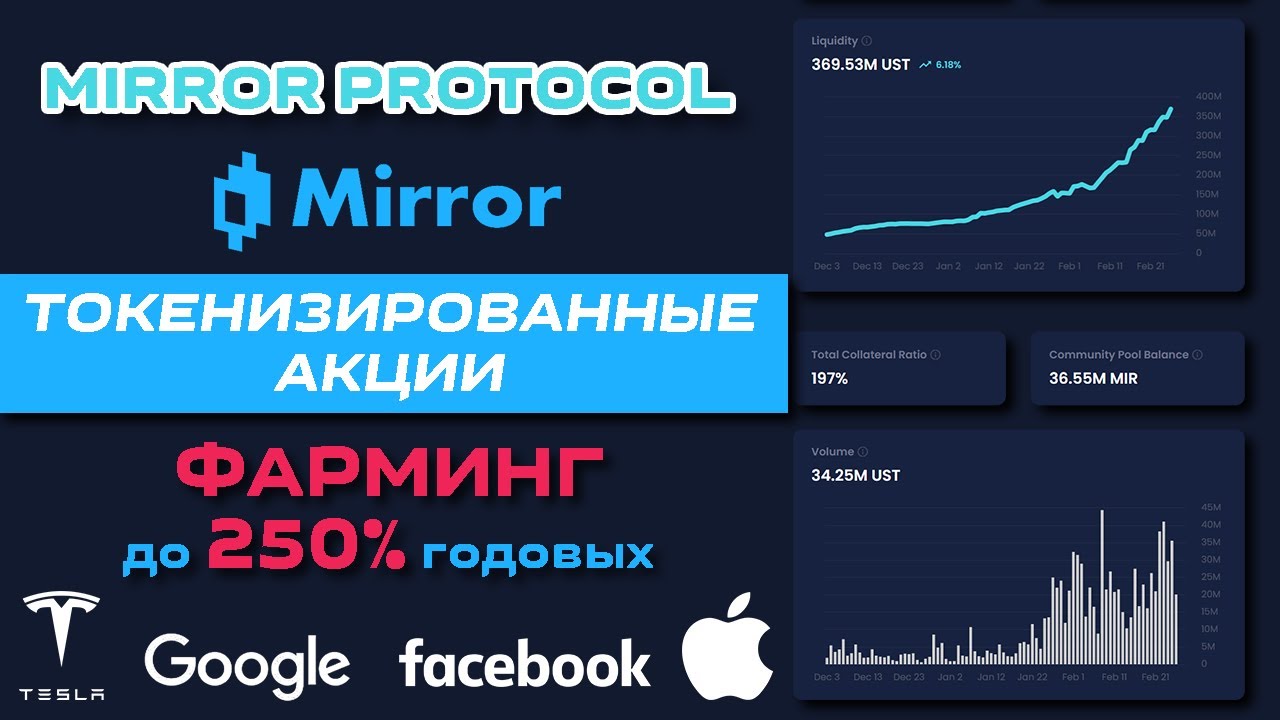 Токенизированные акции тесла Токенизированные акции тесла