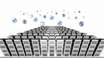 IBM Migration Automation