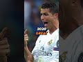 Good vs great vs legendary Ronaldo #shorts #football #soccer