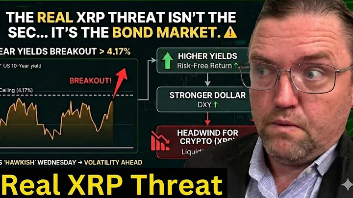 Ripple XRP: The Fed Trap Here 🚨 