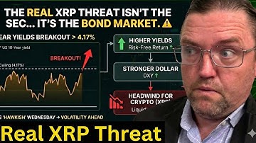 Ripple XRP: The Fed Trap Here 🚨 