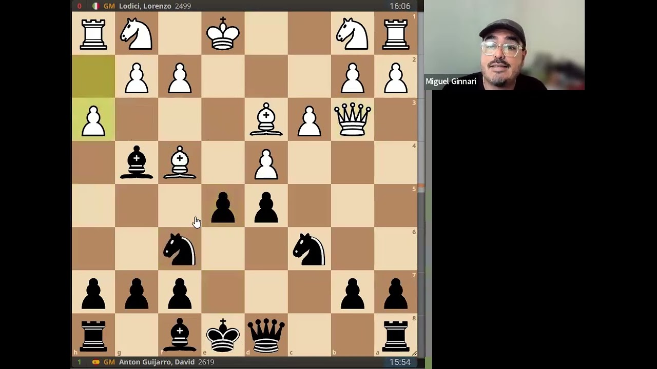 El Niño Antón y su gran Preparación en la Caro-Kann